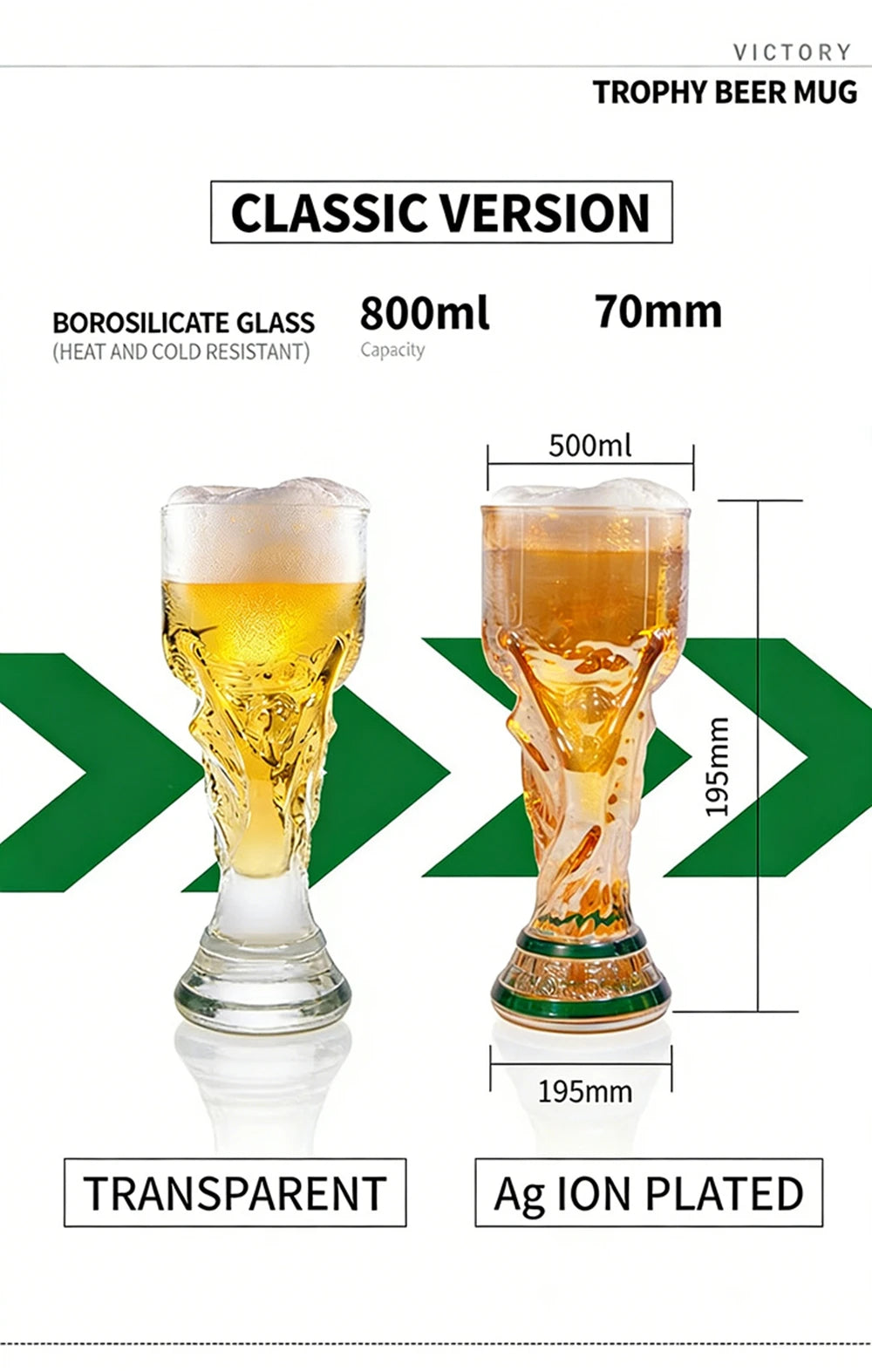 World Trophy Shaped Football/Soccer Beer Glass Cup Themed Mug