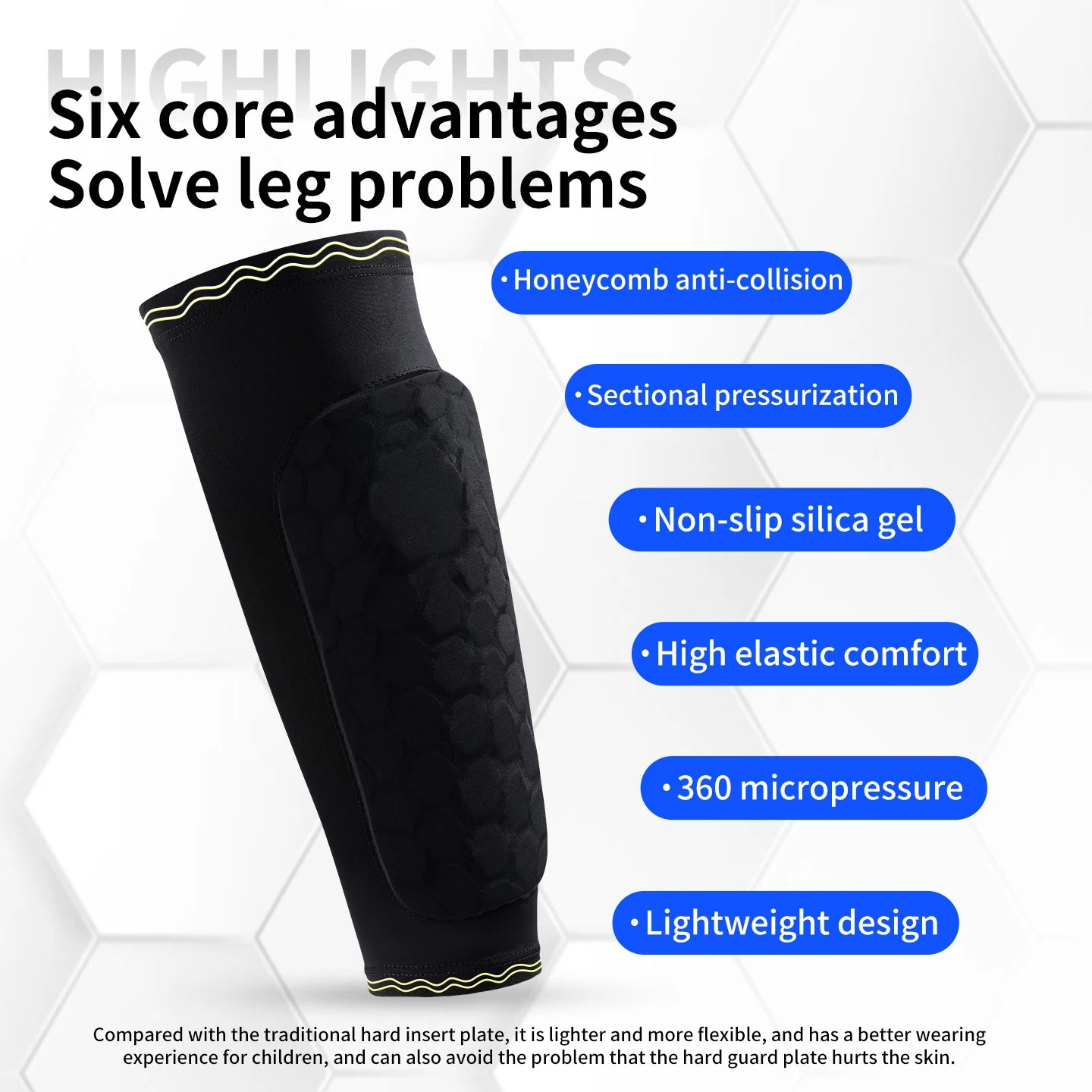 Kids Soccer Shin Guard Sleeves | Non-Slip Honeycomb Calf Protectors
