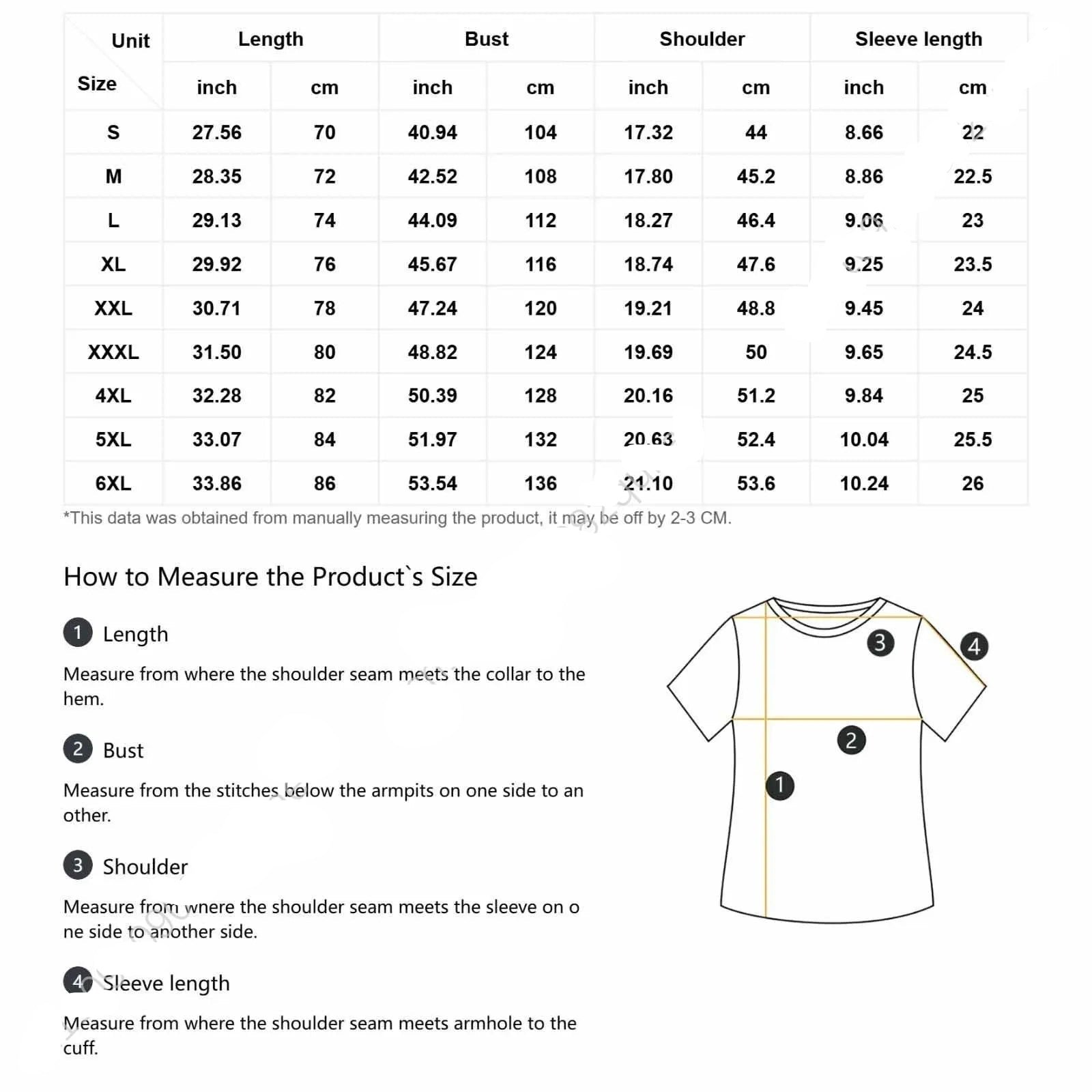 2026 Soccer World Cup America/USA Jersey/Christian Pulisic NO. 10 & others - The GoatFind