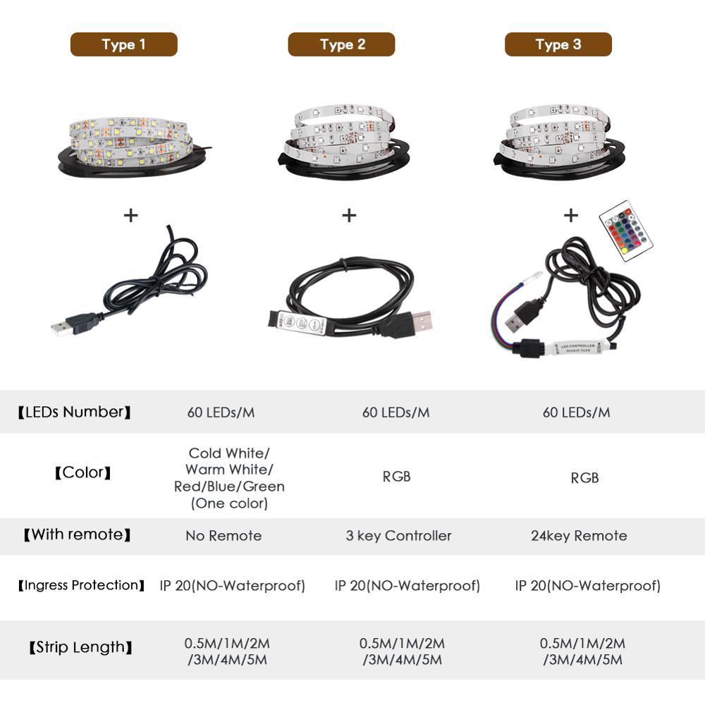 LED Strip Lights -DC 5V 3Key USB Cable Power Flexible 50CM 1M 2M 3M 4M 5M The GoatFind 