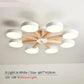 Modern Circular Discs Decor Ceiling Lights The G.O.A.T. Find 8 Light in White-NL 